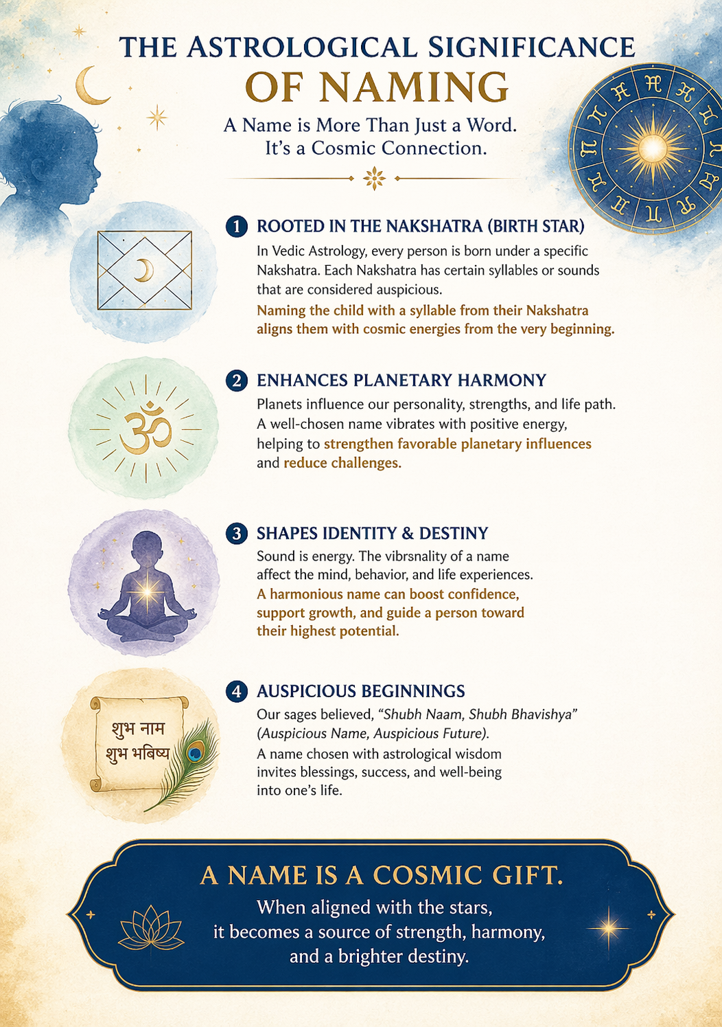 astrology and the power of naming